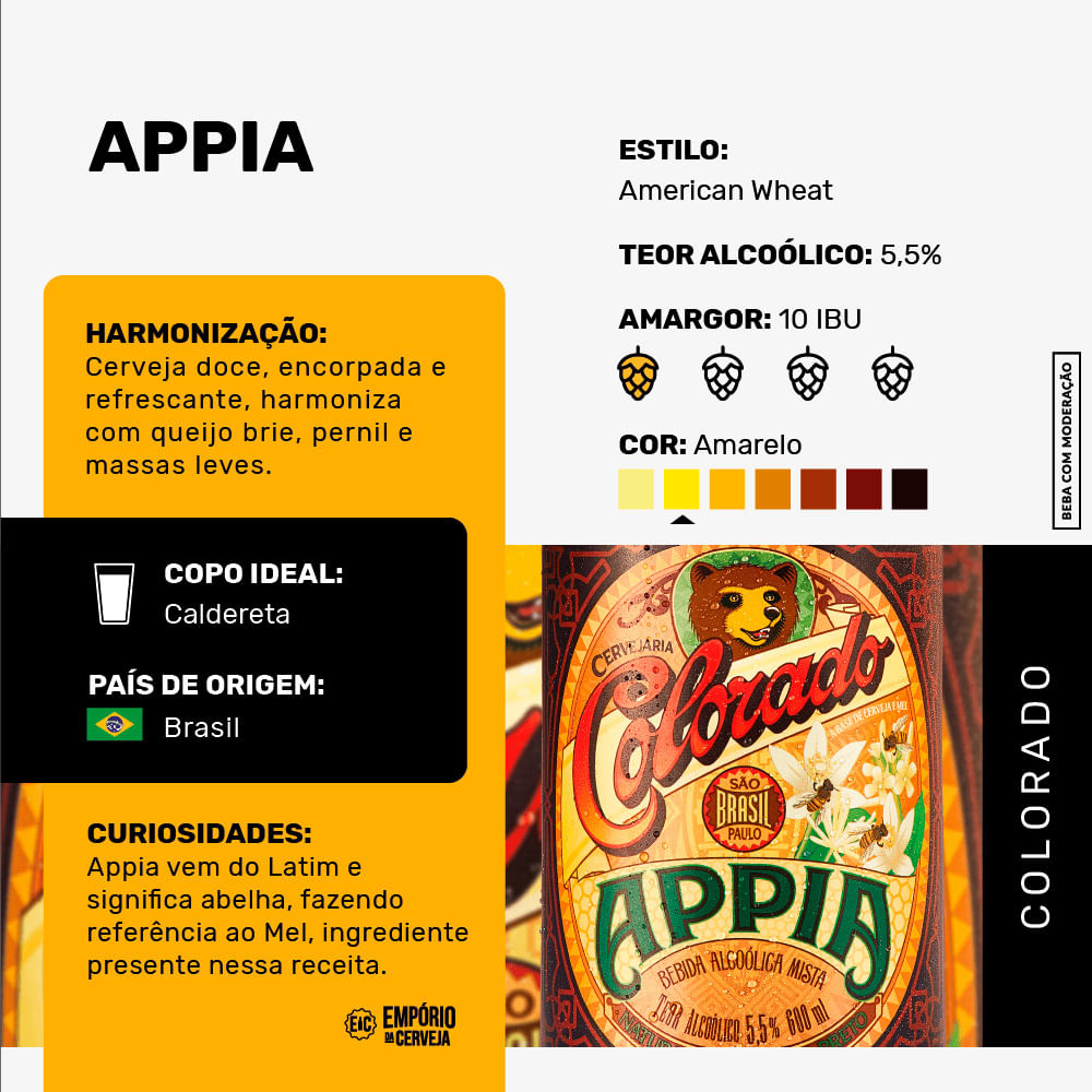 Cerveja Colorado Appia Weiss 600ml, Especiais